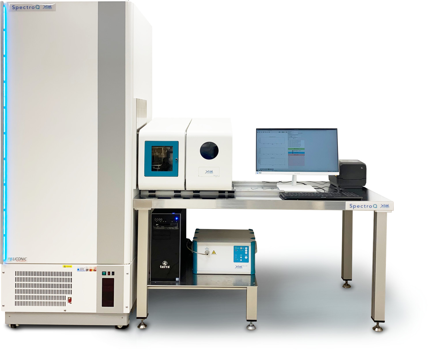 SpectroQ